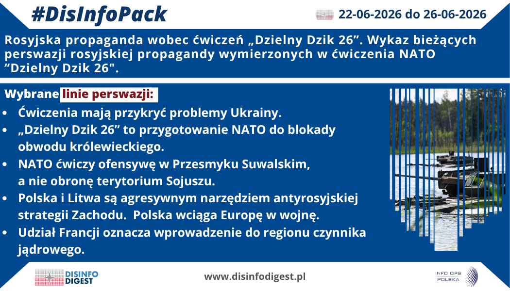 Rosyjskie i prorosyjskie media wykorzystują ćwiczenia „Dzielny Dzik 26” do budowania przekazu o rzekomo agresywnych zamiarach NATO wobec Rosji i Białorusi. Manewry prowadzone w Polsce, w rejonie istotnym dla bezpieczeństwa wschodniej flanki Sojuszu, zostały w rosyjskiej przestrzeni informacyjnej przedstawione nie jako działanie obronne, lecz jako element przygotowań do blokady obwodu królewieckiego i eskalacji militarnej w regionie. Główna linia propagandowa koncentruje się na Przesmyku Suwalskim. Rosyjskie media konsekwentnie odwracają znaczenie ćwiczeń, sugerując, że NATO nie ćwiczy obrony terytorium sojuszniczego, lecz przygotowuje scenariusze ofensywne przeciwko Kaliningradowi. W ten sposób klasyczne działania szkoleniowe i odstraszające są przedstawiane jako dowód „militaryzacji” Europy Środkowo-Wschodniej oraz przygotowań Zachodu do konfrontacji z Rosją. DisInfoPack: Link do publikacji w komentarzu. Zapraszamy!
