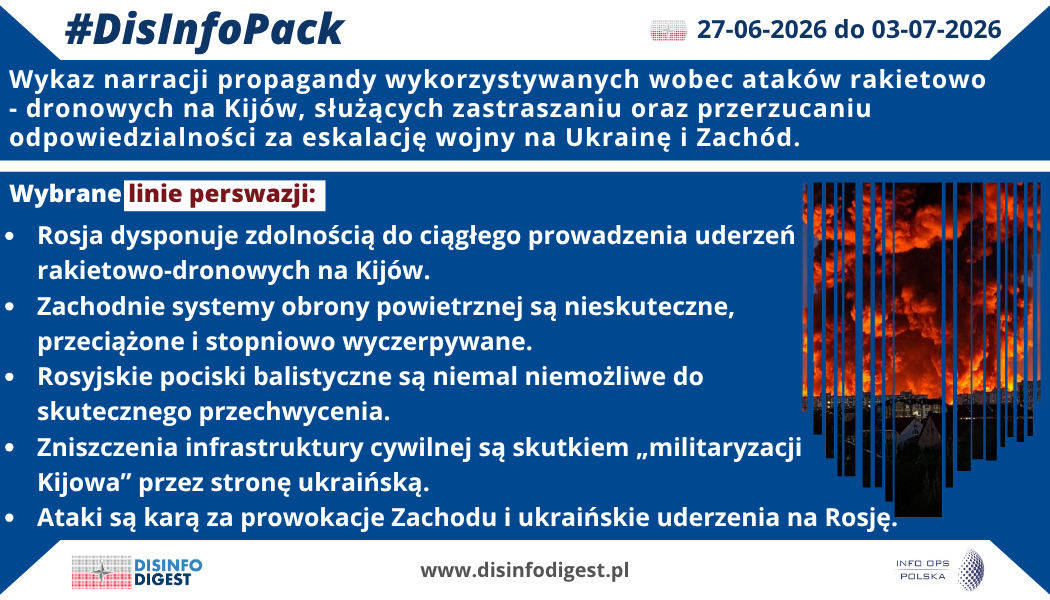 Rosyjskie ataki rakietowo-dronowe na Kijów pełnią nie tylko funkcję militarną. Są również elementem operacji informacyjno-psychologicznej, której celem jest zastraszanie społeczeństwa ukraińskiego, obniżanie morale, podważanie zaufania do władz w Kijowie oraz osłabianie wiary w skuteczność zachodniego wsparcia wojskowego. W rosyjskim przekazie propagandowym naloty nie są przedstawiane jako akty agresji przeciwko państwu i jego obywatelom, lecz jako rzekomo uzasadniona odpowiedź na działania Ukrainy i Zachodu. W ten sposób Kreml próbuje przerzucić odpowiedzialność za eskalację wojny z agresora na ofiarę agresji oraz jej partnerów międzynarodowych.