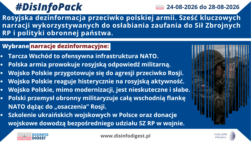 Rosyjski aparat propagandowy konsekwentnie wykorzystuje temat polskiej obronności do kształtowania negatywnego obrazu Sił Zbrojnych RP, podważania racjonalności modernizacji technicznej oraz wzmacniania przekonania, że rozwój potencjału obronnego Polski nie zwiększa bezpieczeństwa państwa, lecz przeciwnie – rzekomo prowadzi do eskalacji napięcia z Federacją Rosyjską. W ramach bieżącego monitoringu wyodrębniliśmy sześć wiodących narracji, które w analizowanym okresie szczególnie wyraźnie oddziaływały na sposób postrzegania Wojska Polskiego. Należy jednak podkreślić, że aparat propagandowy wymierzony w Siły Zbrojne RP jest znacznie bardziej rozbudowany i obejmuje także szereg narracji pobocznych, okresowo uruchamianych w zależności od bieżących wydarzeń politycznych, wojskowych i bezpieczeństwa.