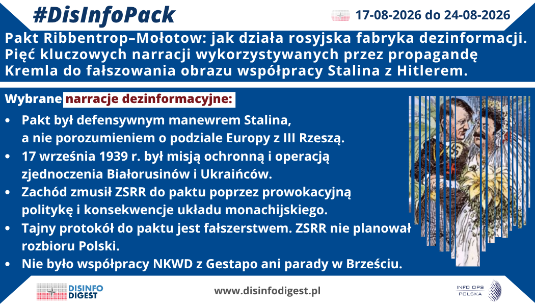 Pakt Ribbentrop–Mołotow nie był wyłącznie formalnym układem o nieagresji między dwoma państwami. W praktyce stanowił polityczno-strategiczne porozumienie dwóch reżimów totalitarnych, którego integralną częścią był tajny protokół wyznaczający strefy wpływów w Europie Środkowo-Wschodniej i tworzący podstawy do późniejszego podziału terytoriów suwerennych państw. Współczesne narracje Kremla, które próbują relatywizować, usprawiedliwiać lub negować ten wymiar porozumienia, wykorzystują dobrze rozpoznawalne mechanizmy dezinformacji historycznej: eufemizację agresji, przenoszenie odpowiedzialności na inne państwa, podważanie udokumentowanych faktów oraz odwracanie ról sprawcy i ofiary. Dzięki temu działania ZSRR przedstawiane są nie jako element świadomej polityki ekspansji i współpracy z III Rzeszą, lecz jako wymuszona odpowiedź na zagrożenia zewnętrzne i rzekome błędy Zachodu.