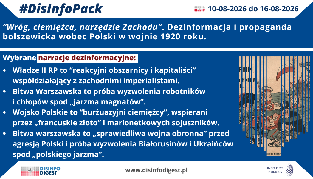 Wojna polsko-bolszewicka toczyła się nie tylko na polach bitew. Równolegle do działań militarnych prowadzona była intensywna walka informacyjna, której celem było osłabienie legitymacji odrodzonego państwa polskiego, podważenie wiarygodności jego władz i sił zbrojnych oraz przedstawienie ofensywy Armii Czerwonej jako działania uzasadnionego politycznie i moralnie. Bolszewicka propaganda konsekwentnie budowała obraz Polski jako państwa „reakcyjnego”, „burżuazyjnego” i podporządkowanego zachodnim mocarstwom. W centrum tego przekazu znajdowały się narracje dezinformacyjne i stygmatyzujące etykiety, które miały narzucać odbiorcom określony sposób interpretowania wojny. Polska nie miała być w nim państwem broniącym swojej niepodległości, lecz agresorem, narzędziem „imperialistycznego” Zachodu oraz strukturą polityczną utrzymującą własne społeczeństwo i sąsiednie narody pod społecznym i narodowym „jarzmem”.