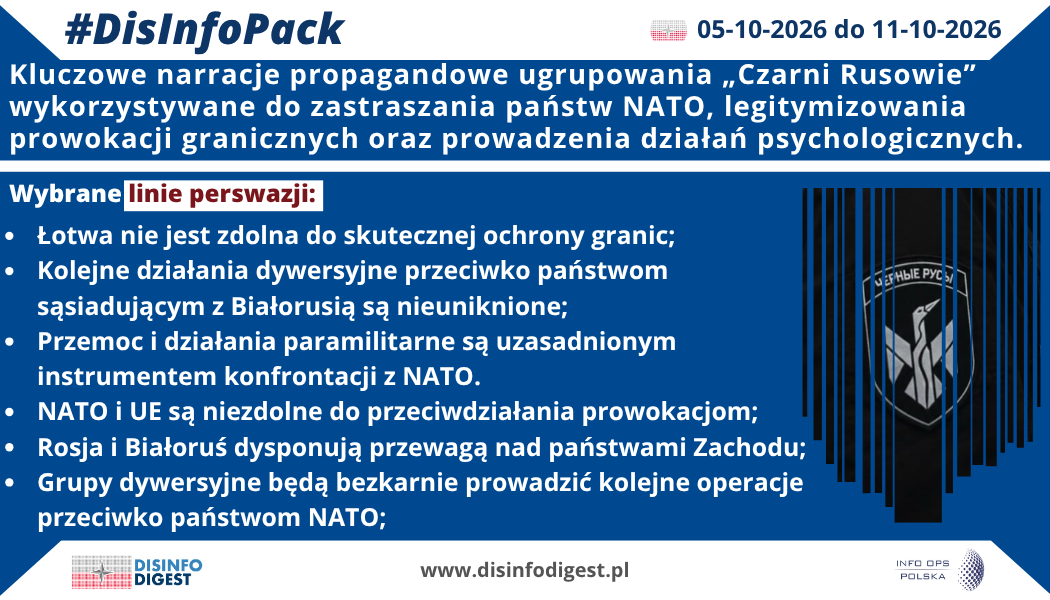W publikacji „Czarni Rusowie”. Prowokacja na granicy Łotwy jako instrument rosyjsko-białoruskich środków aktywnych przedstawiliśmy przebieg incydentu granicznego z 5–6 października 2026 roku oraz mechanizmy jego informacyjno-psychologicznej eksploatacji. Szczególne znaczenie w tym procesie odgrywają przekazy propagandowe ugrupowania „Czarni Rusowie”, które przyjęło odpowiedzialność za prowokację. Analiza narracji rozpowszechnianych przez tę formację wskazuje na działania perswazyjne ukierunkowane na zastraszanie państw wschodniej flanki NATO, podważanie wiarygodności ich systemów bezpieczeństwa oraz przedstawianie przemocy i dywersji jako skutecznych instrumentów konfrontacji z Zachodem.