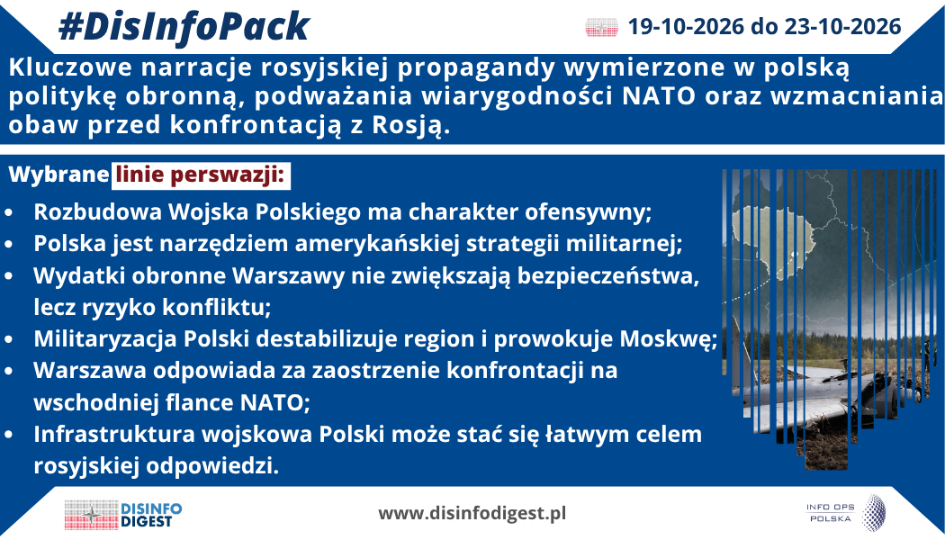 Rosyjski aparat propagandowy konsekwentnie przedstawia modernizację Wojska Polskiego, rozwój infrastruktury wojskowej NATO oraz zwiększanie wydatków obronnych jako działania o charakterze ofensywnym, prowadzące do destabilizacji bezpieczeństwa europejskiego. Celem tego przekazu jest podważanie zasadności polskiej polityki odstraszania, przypisywanie Warszawie odpowiedzialności za wzrost napięć oraz przedstawianie ewentualnej rosyjskiej presji wojskowej jako reakcji na działania Polski.